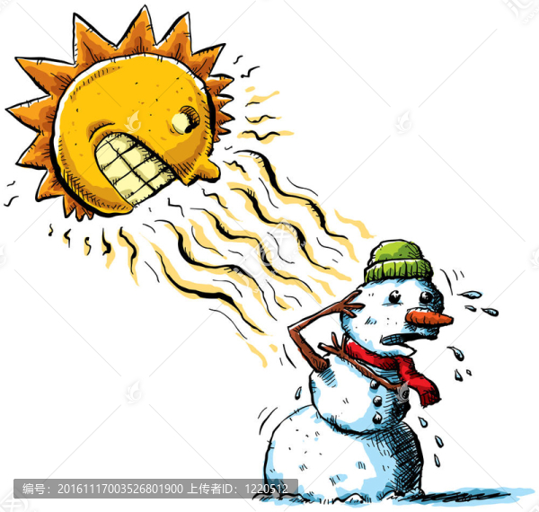太陽(yáng)vs雪人