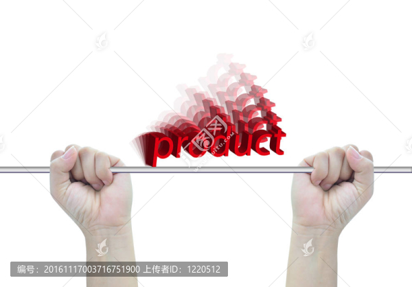 商業(yè)詞