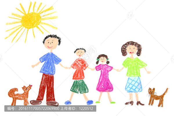 幸福的家庭圖