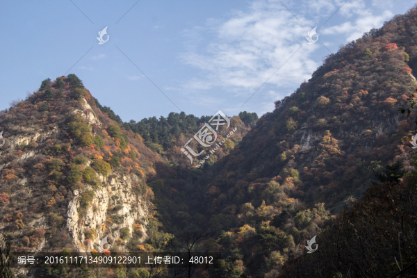 秦嶺山巒