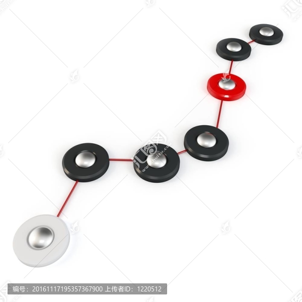三維網(wǎng)絡鏈連接