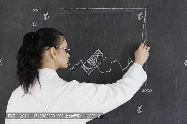 黑板上的黑發(fā)科學(xué)家繪制圖表
