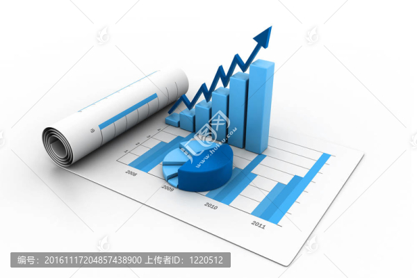 商業(yè)圖表與圖表