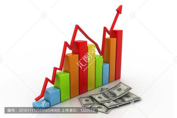 帶錢的商業(yè)圖表