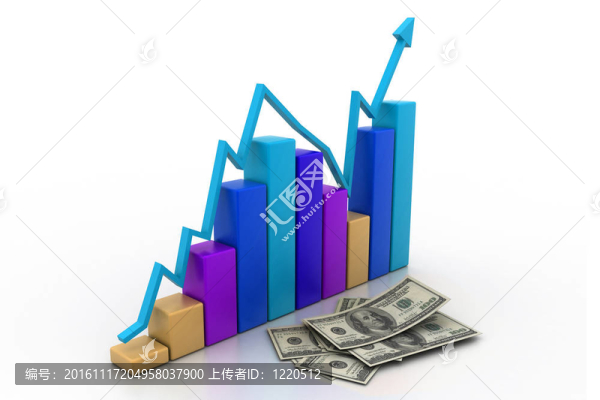 帶錢的商業(yè)圖表