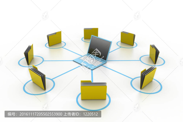 計(jì)算機(jī)和文件夾網(wǎng)絡(luò)
