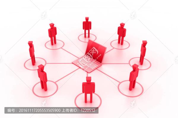 計算機業(yè)務(wù)網(wǎng)絡(luò)