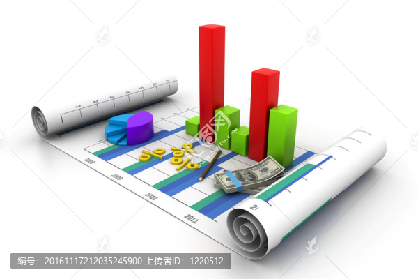 商業(yè)圖表和貨幣
