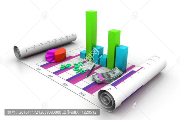 商業(yè)圖表和貨幣