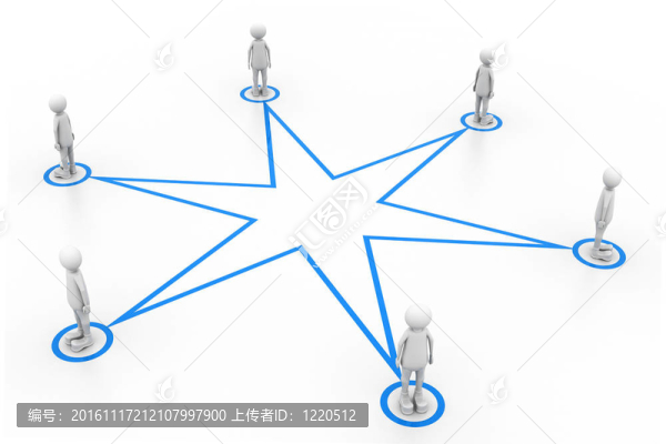 業(yè)務(wù)網(wǎng)絡(luò)