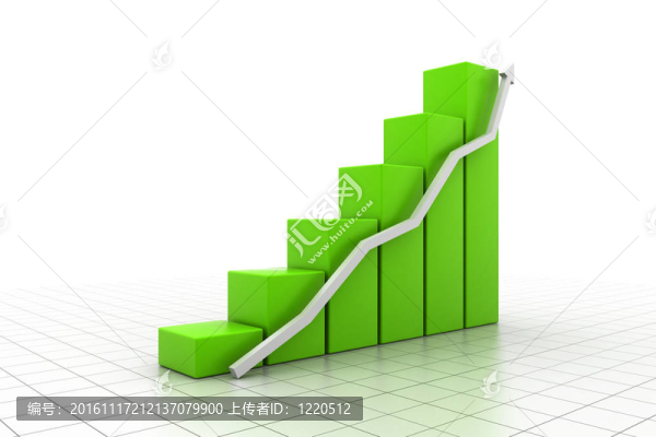 商業(yè)圖