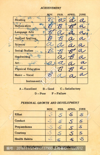 報(bào)告卡從1965