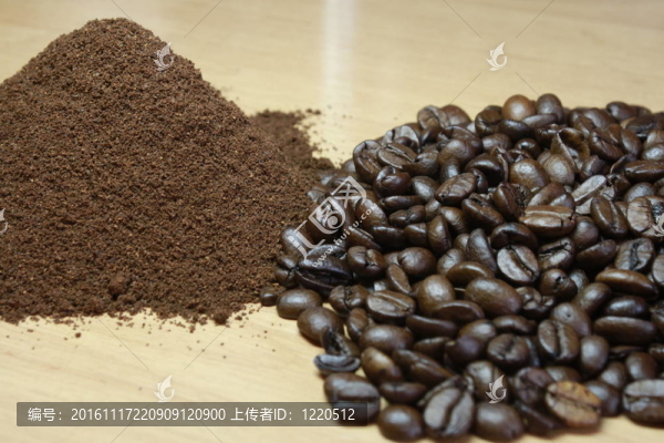 CoffeeTime