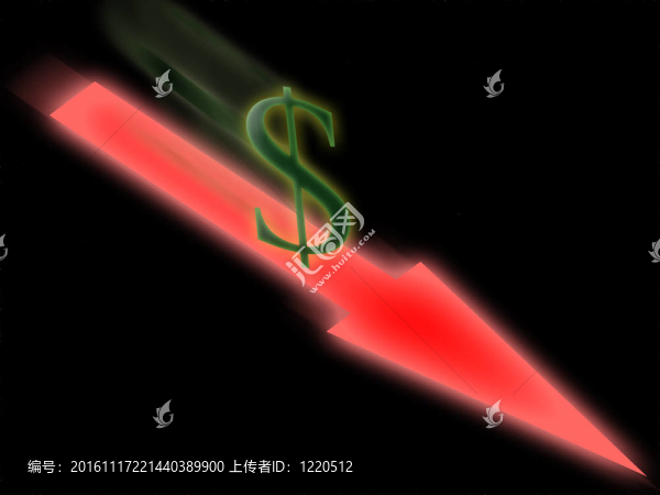 美元下跌說明