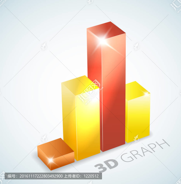 具有視覺效果的三維條形圖