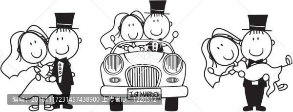 婚禮動畫的邀請