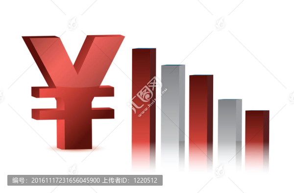 日元貶值的貨幣