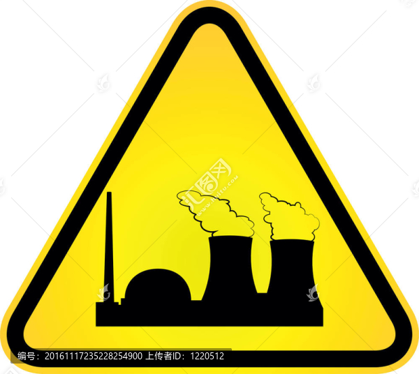 核電的危險