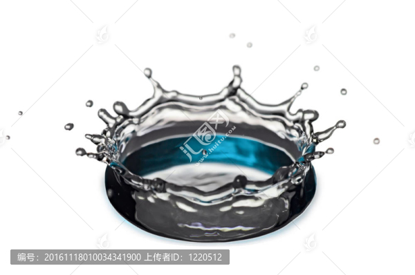 飛濺的水