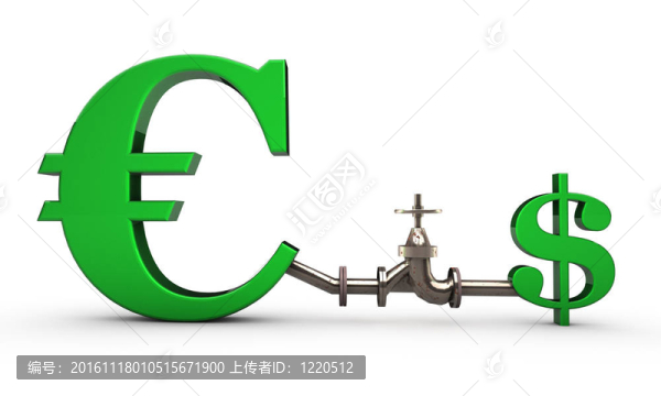歐元VS美元