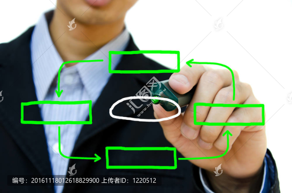 青年手繪平面圖分析