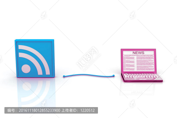 RSS新聞