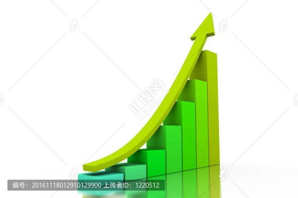 商業(yè)上的成功