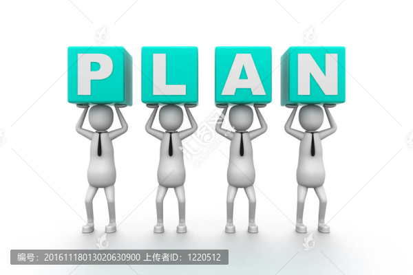 3D計劃的想法