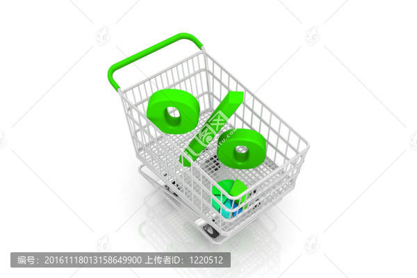 帶百分標(biāo)志的購物車