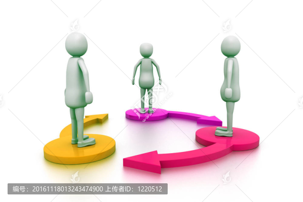 業(yè)務(wù)關(guān)系