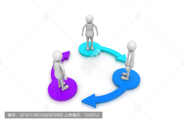 業(yè)務(wù)關(guān)系