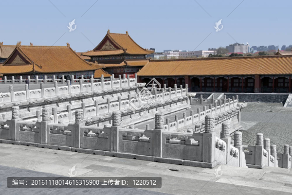 北京紫禁城