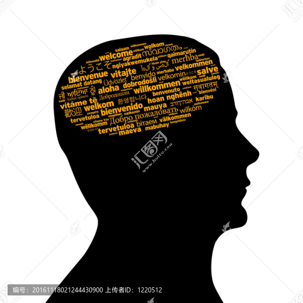 剪影頭-歡迎在不同的語言