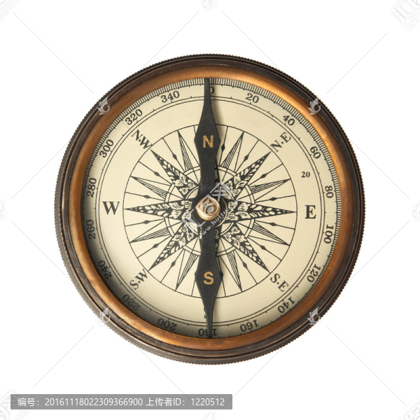 古老的羅盤