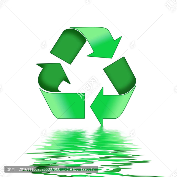 回收標(biāo)志的思考
