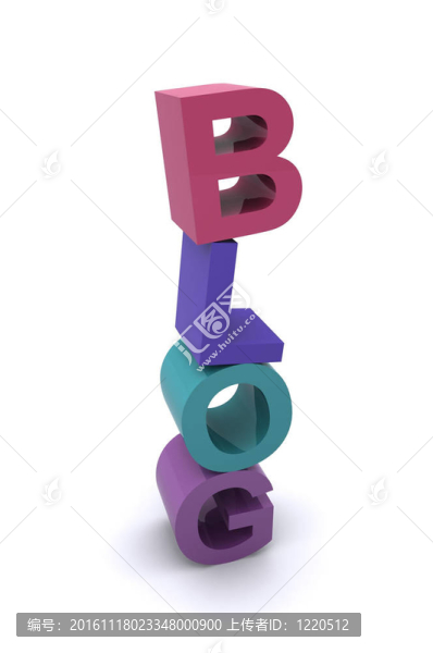 博客