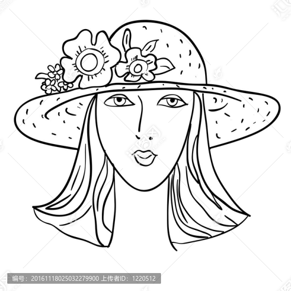手繪時裝模特。插畫。女人的臉
