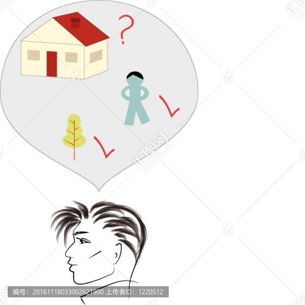 關(guān)于樹的人；兒子；房子