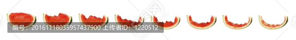 進步中的美味西瓜