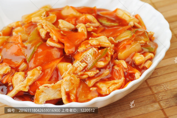中國(guó)食品在板塊上靠攏