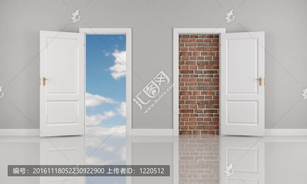 打開門的概念