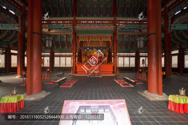 景福宮王座大廳內(nèi)