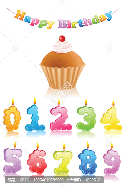 生日快樂