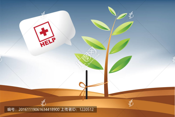 環(huán)境的概念