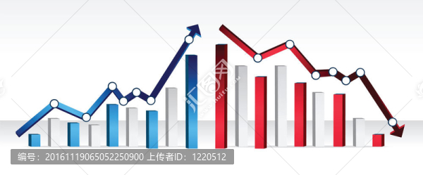 上下財(cái)務(wù)圖表