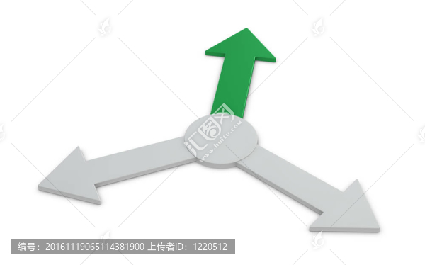 正確的選擇