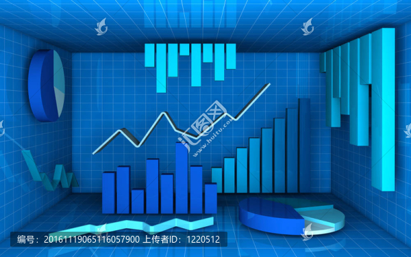 統(tǒng)計(jì)與分析