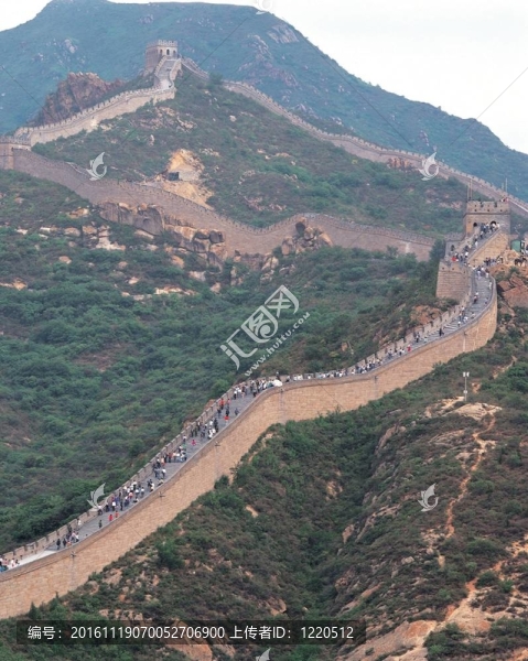 旅行到中國