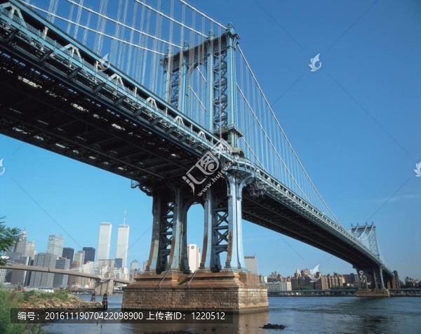 去美國旅行