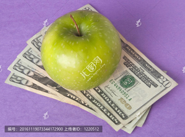 教育衛(wèi)生保健或食品的成本